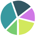 Camembert de compétences